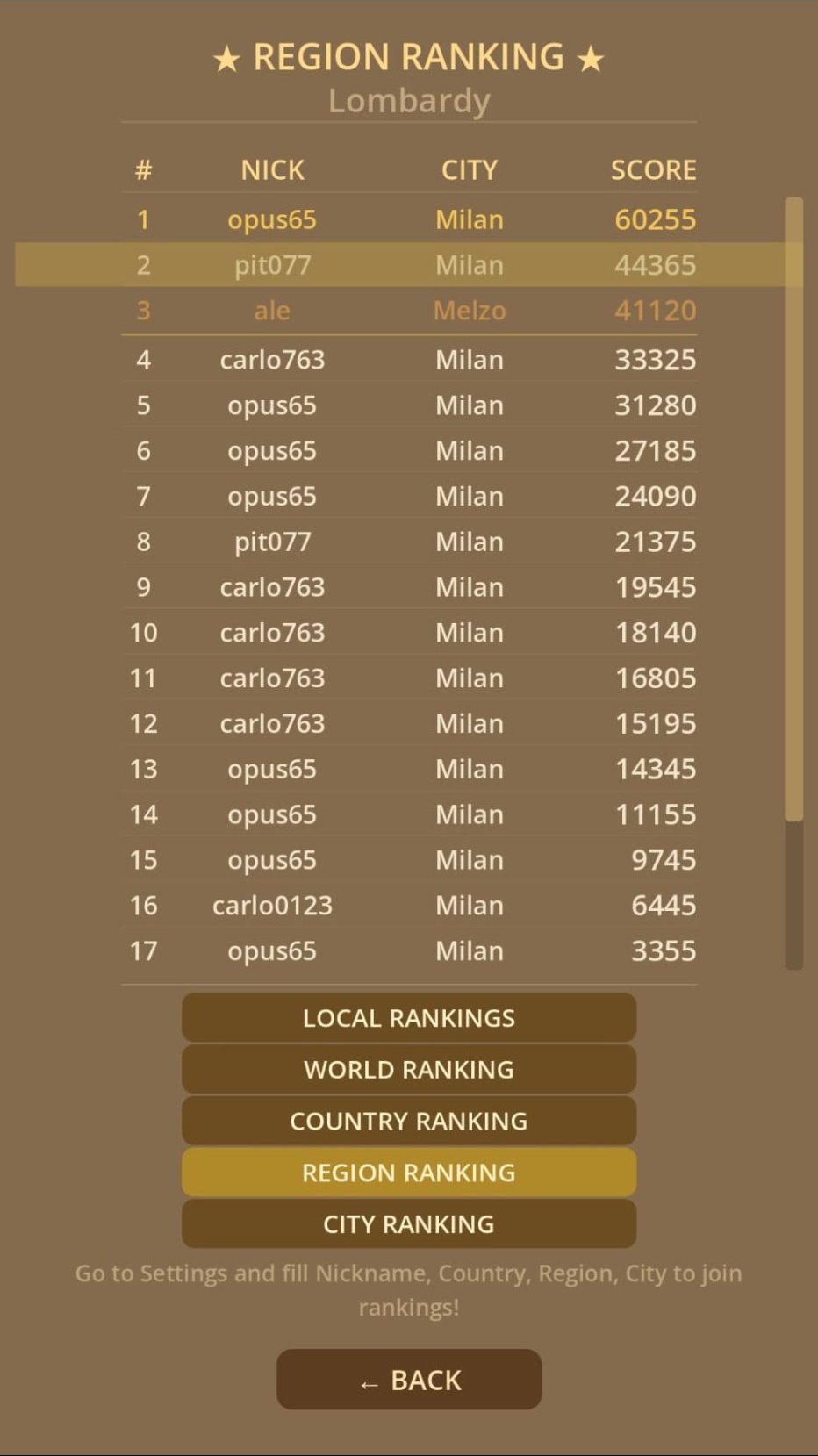 Region ranking